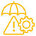 Unique Risk Mitigation Frameworks